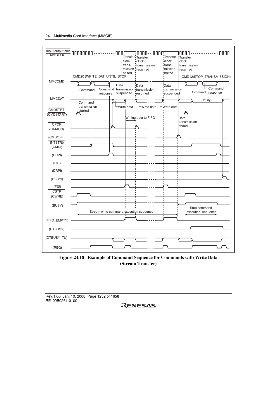 Renesas SH7781 User Manual | Page 1262 / 1692