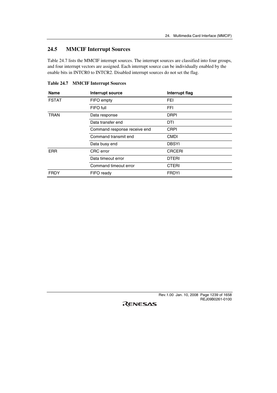 5 mmcif interrupt sources | Renesas SH7781 User Manual | Page 1269 / 1692