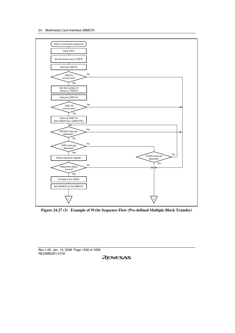 Renesas SH7781 User Manual | Page 1286 / 1692