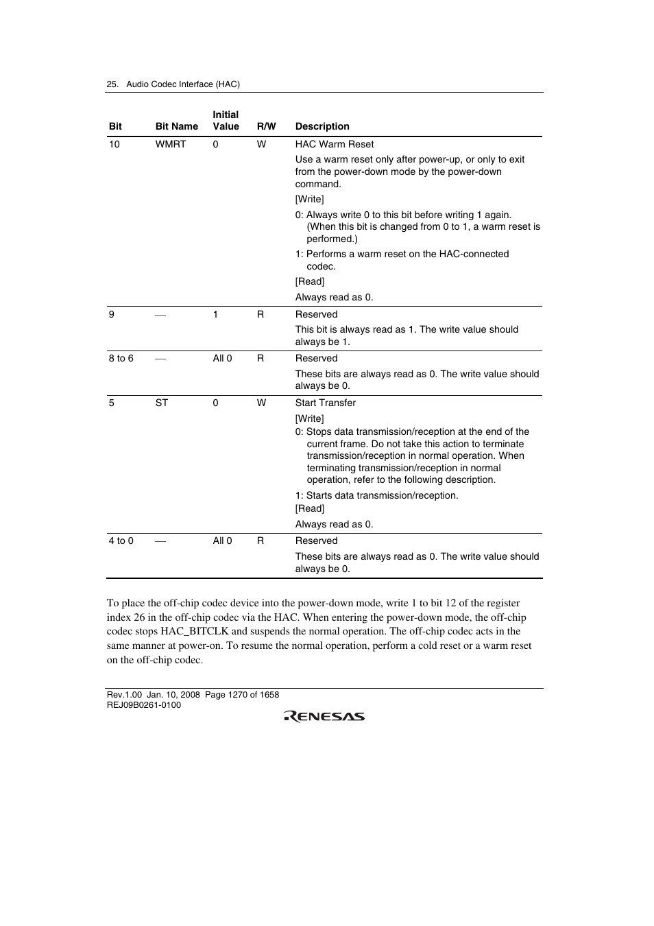 Renesas SH7781 User Manual | Page 1300 / 1692