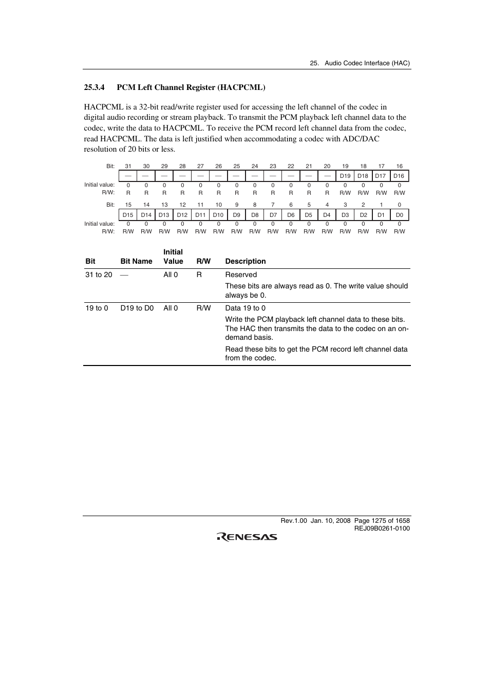 4 pcm left channel register (hacpcml) | Renesas SH7781 User Manual | Page 1305 / 1692