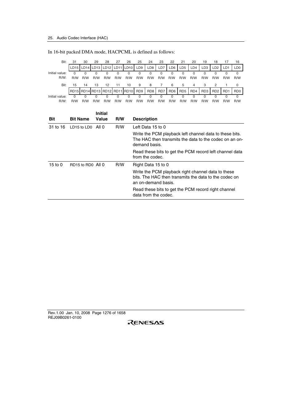 Renesas SH7781 User Manual | Page 1306 / 1692