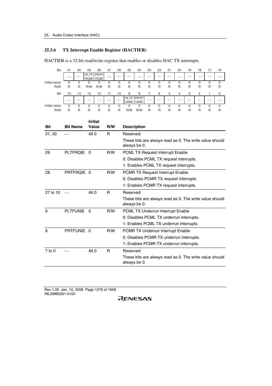 6 tx interrupt enable register (hactier) | Renesas SH7781 User Manual | Page 1308 / 1692