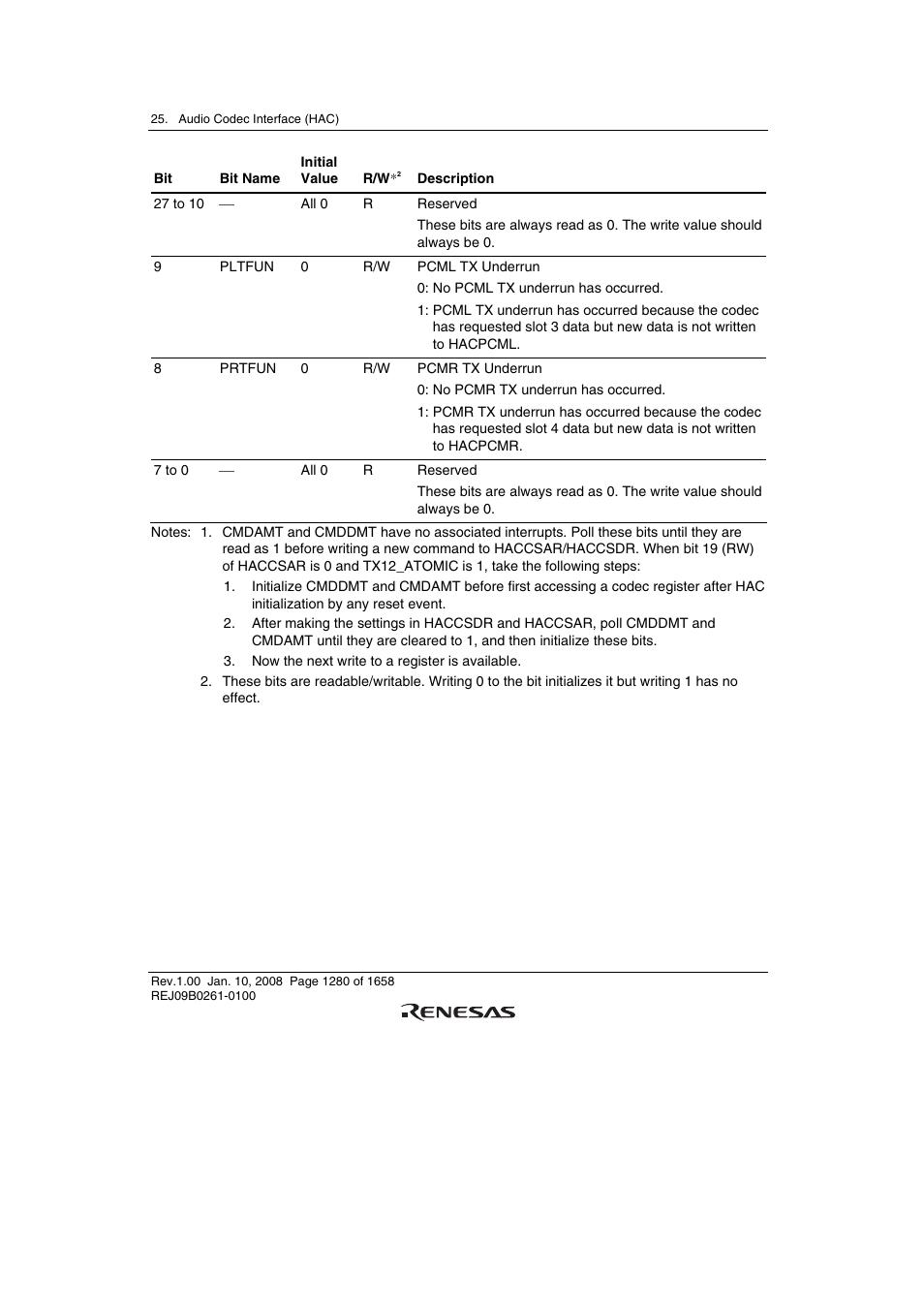 Renesas SH7781 User Manual | Page 1310 / 1692