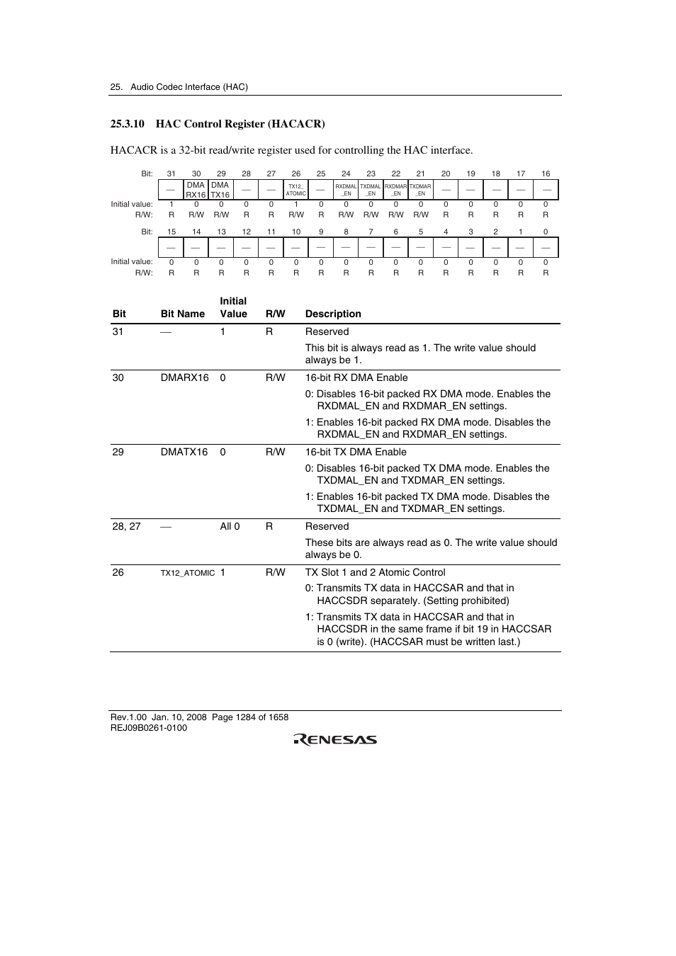 10 hac control register (hacacr) | Renesas SH7781 User Manual | Page 1314 / 1692