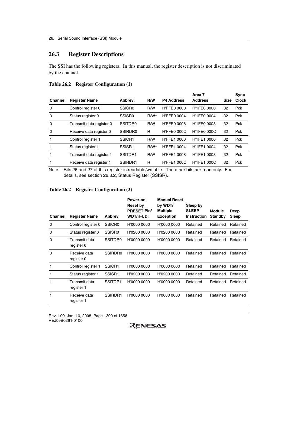 3 register descriptions, Table 26.2 register configuration (2) | Renesas SH7781 User Manual | Page 1330 / 1692