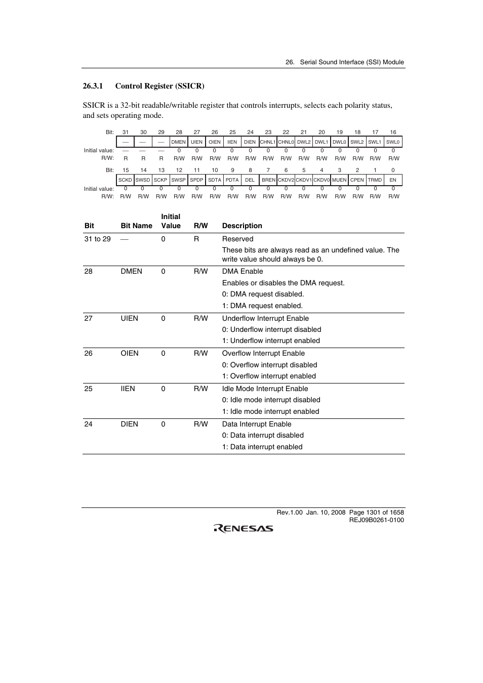 1 control register (ssicr) | Renesas SH7781 User Manual | Page 1331 / 1692