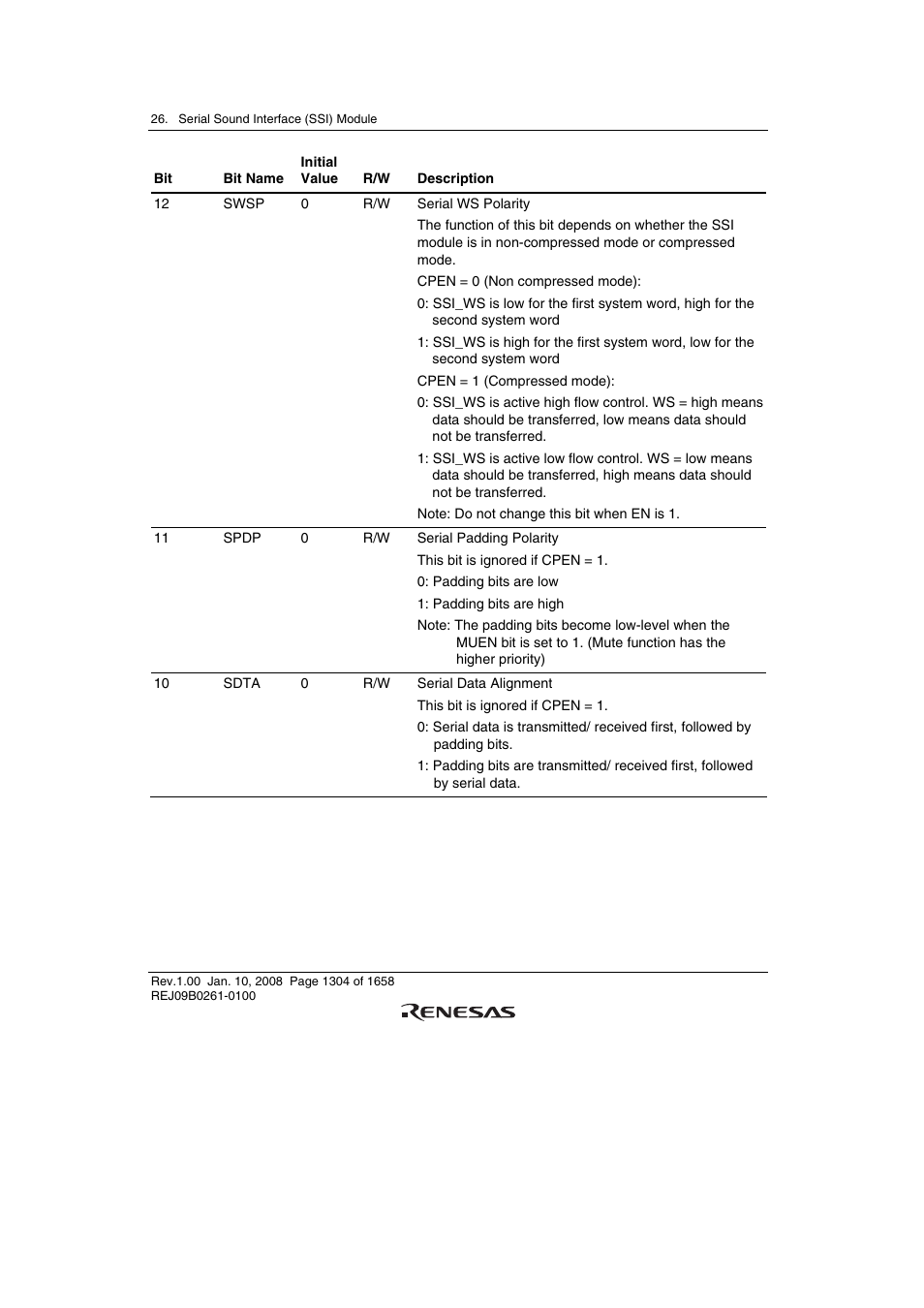 Renesas SH7781 User Manual | Page 1334 / 1692