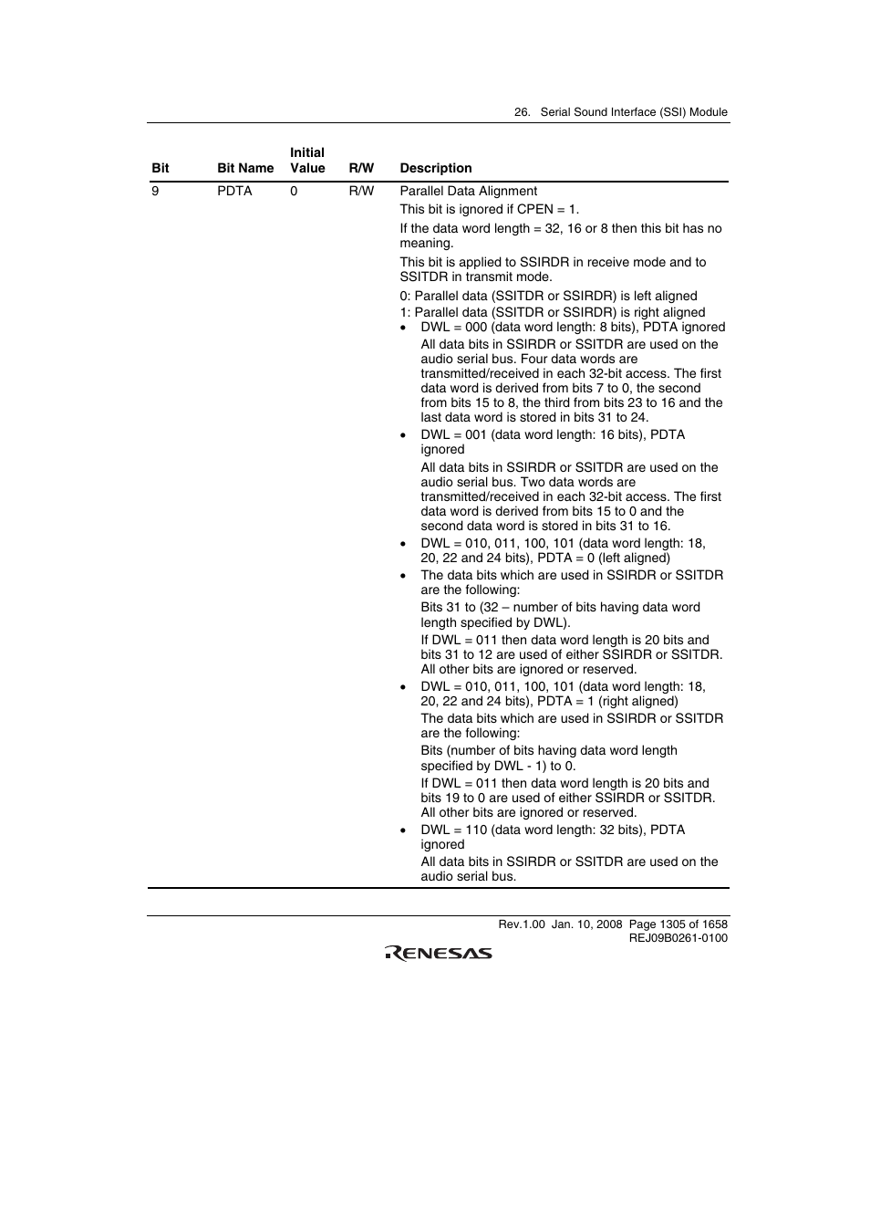 Renesas SH7781 User Manual | Page 1335 / 1692