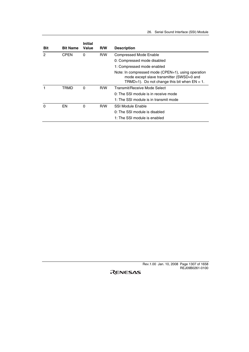 Renesas SH7781 User Manual | Page 1337 / 1692