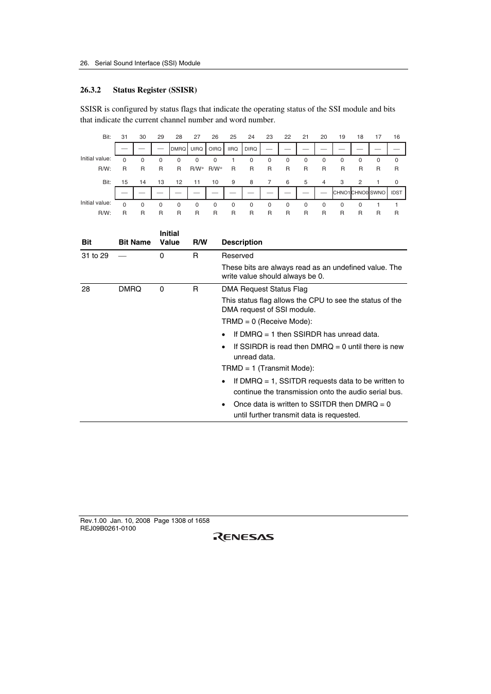 2 status register (ssisr) | Renesas SH7781 User Manual | Page 1338 / 1692