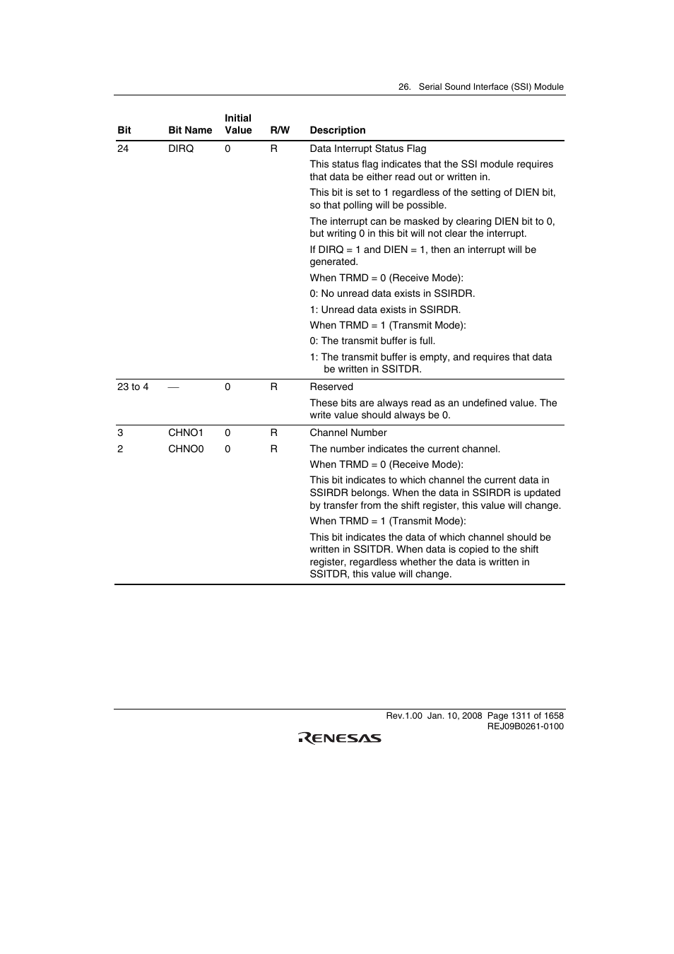 Renesas SH7781 User Manual | Page 1341 / 1692