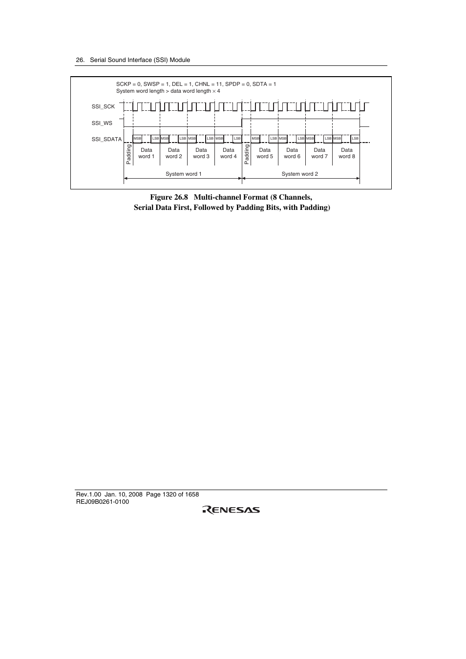 Renesas SH7781 User Manual | Page 1350 / 1692