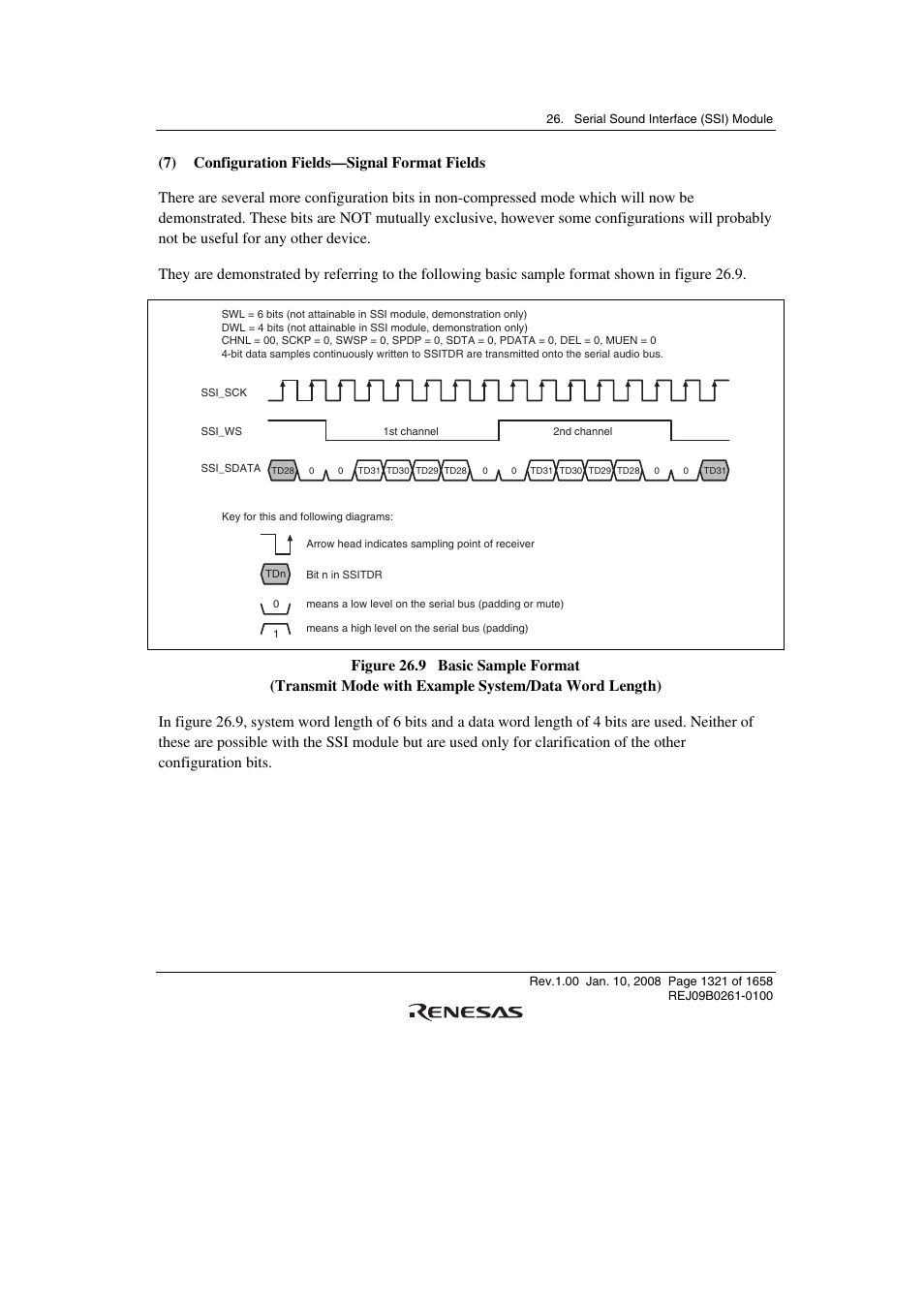 Renesas SH7781 User Manual | Page 1351 / 1692