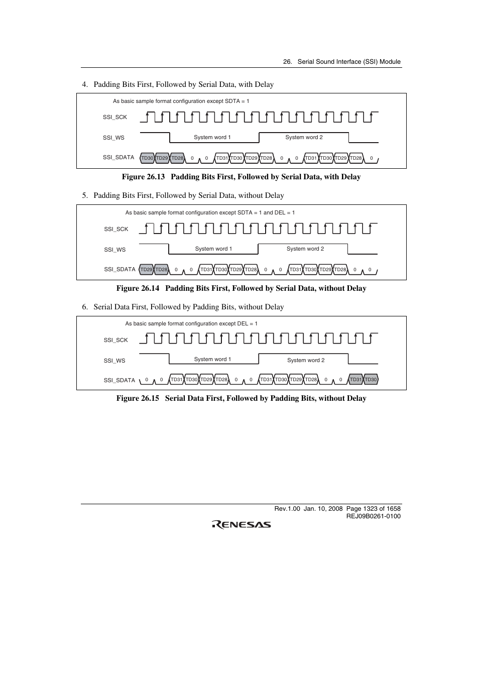 Renesas SH7781 User Manual | Page 1353 / 1692