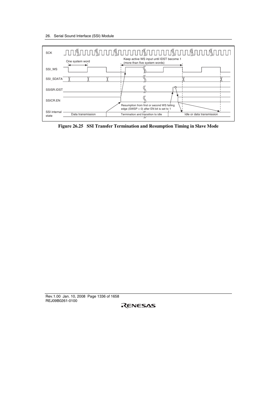 Renesas SH7781 User Manual | Page 1366 / 1692