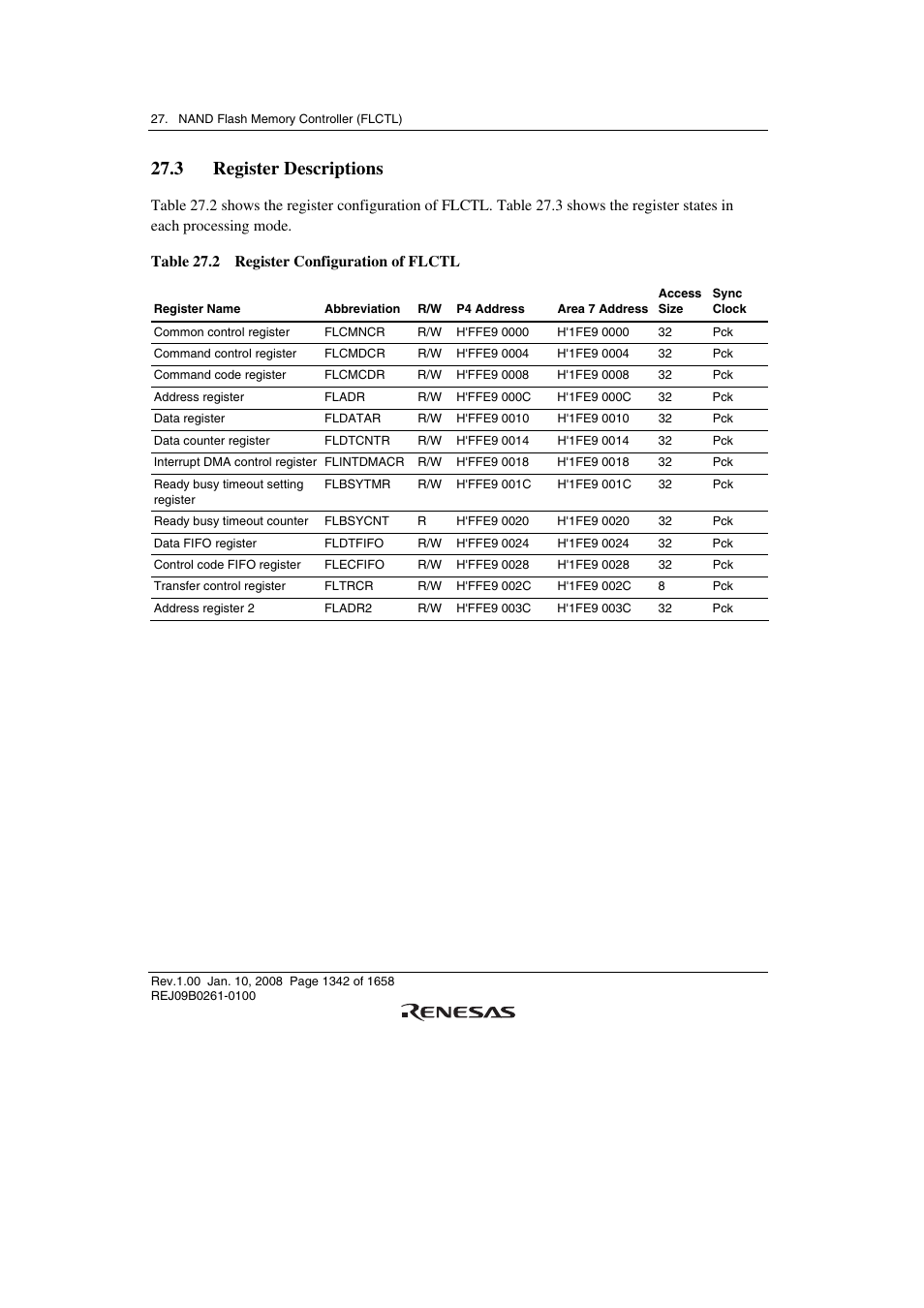 3 register descriptions | Renesas SH7781 User Manual | Page 1372 / 1692