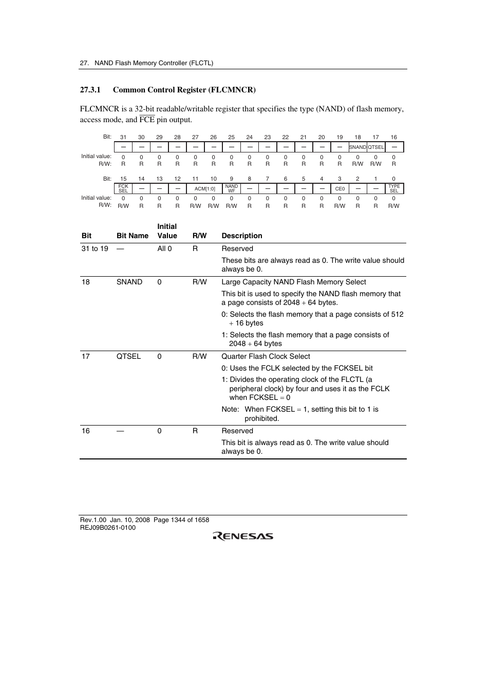 1 common control register (flcmncr) | Renesas SH7781 User Manual | Page 1374 / 1692