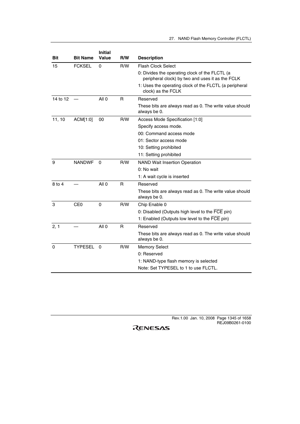 Renesas SH7781 User Manual | Page 1375 / 1692