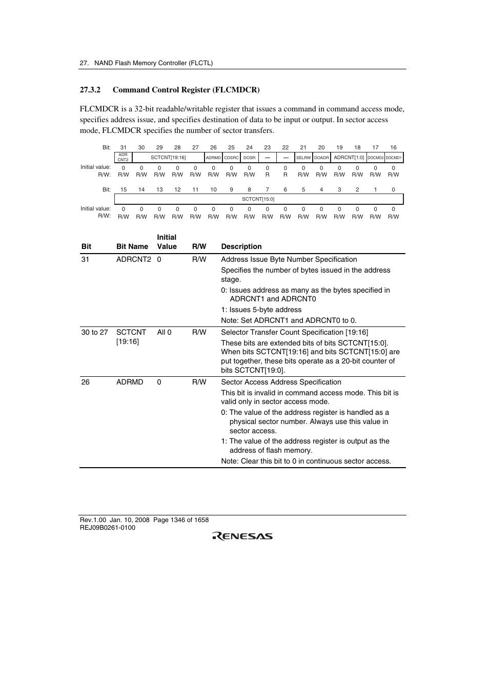 2 command control register (flcmdcr) | Renesas SH7781 User Manual | Page 1376 / 1692