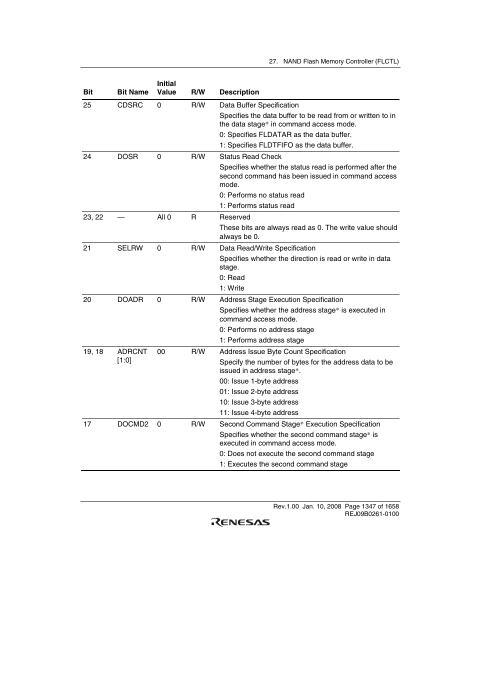 Renesas SH7781 User Manual | Page 1377 / 1692