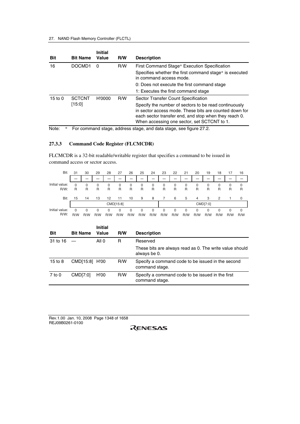 3 command code register (flcmcdr) | Renesas SH7781 User Manual | Page 1378 / 1692