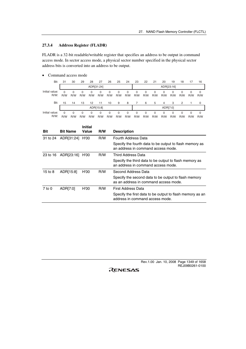 4 address register (fladr) | Renesas SH7781 User Manual | Page 1379 / 1692