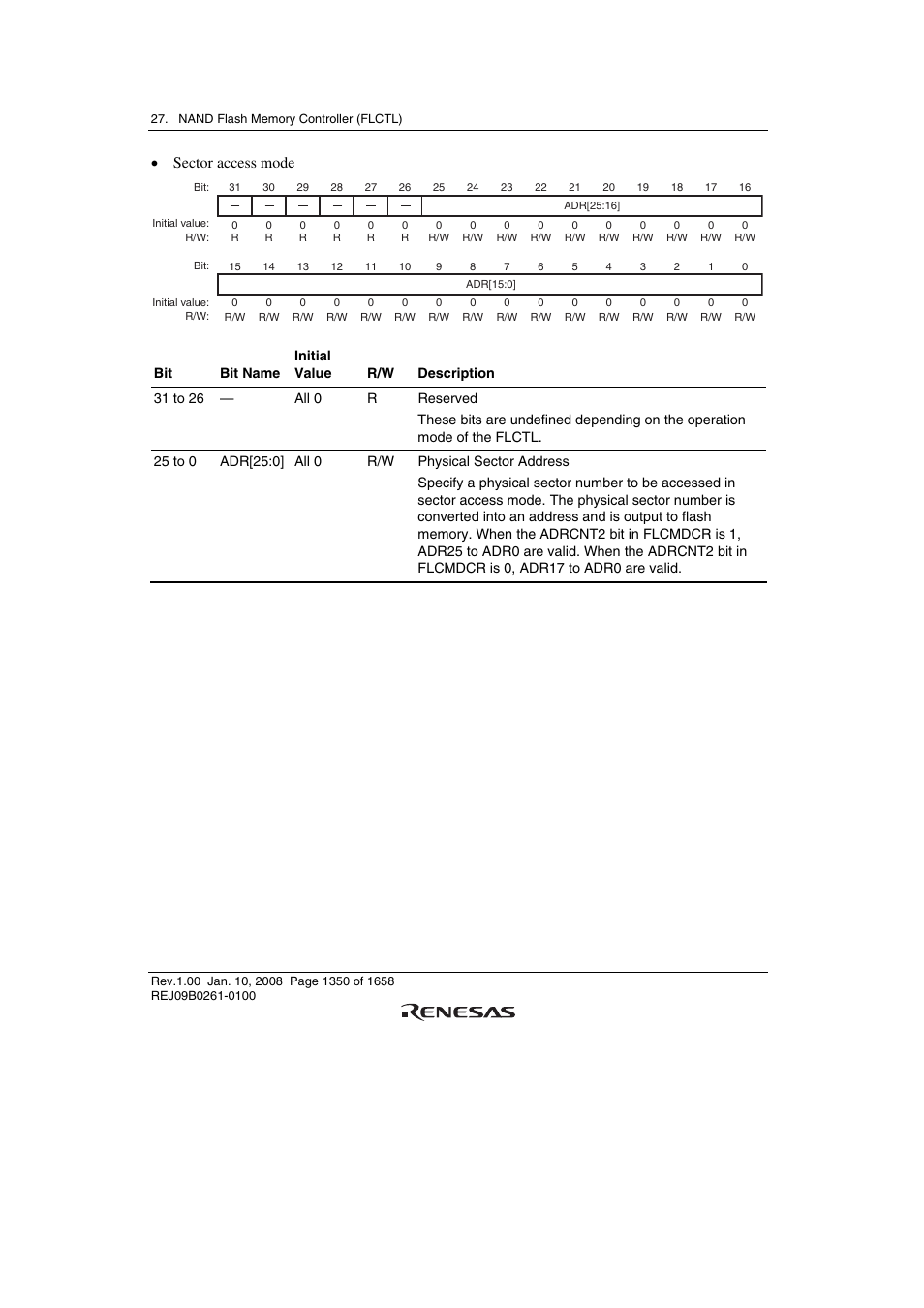 Sector access mode | Renesas SH7781 User Manual | Page 1380 / 1692