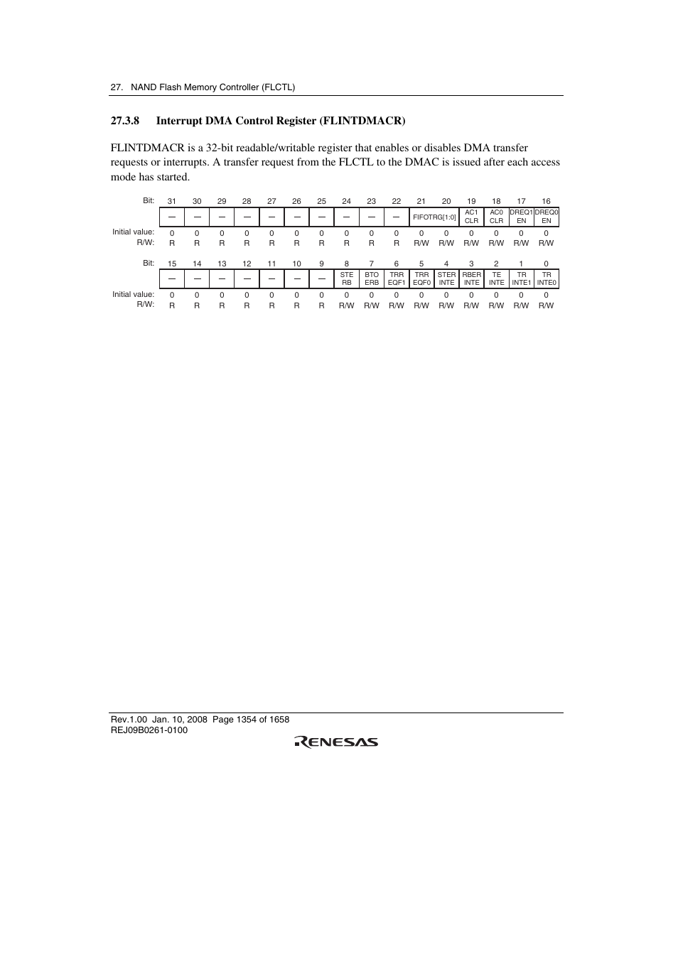 8 interrupt dma control register (flintdmacr) | Renesas SH7781 User Manual | Page 1384 / 1692