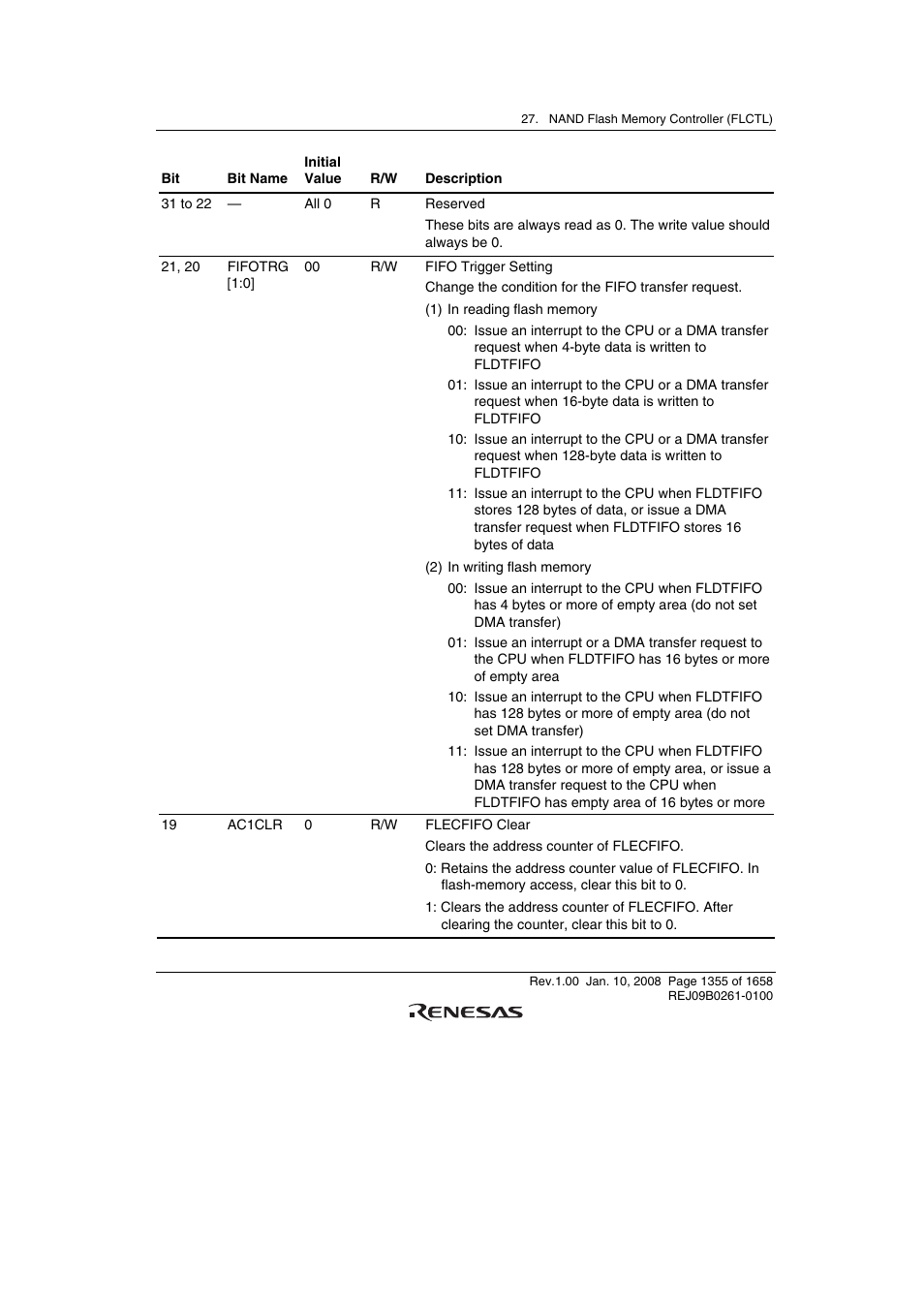 Renesas SH7781 User Manual | Page 1385 / 1692