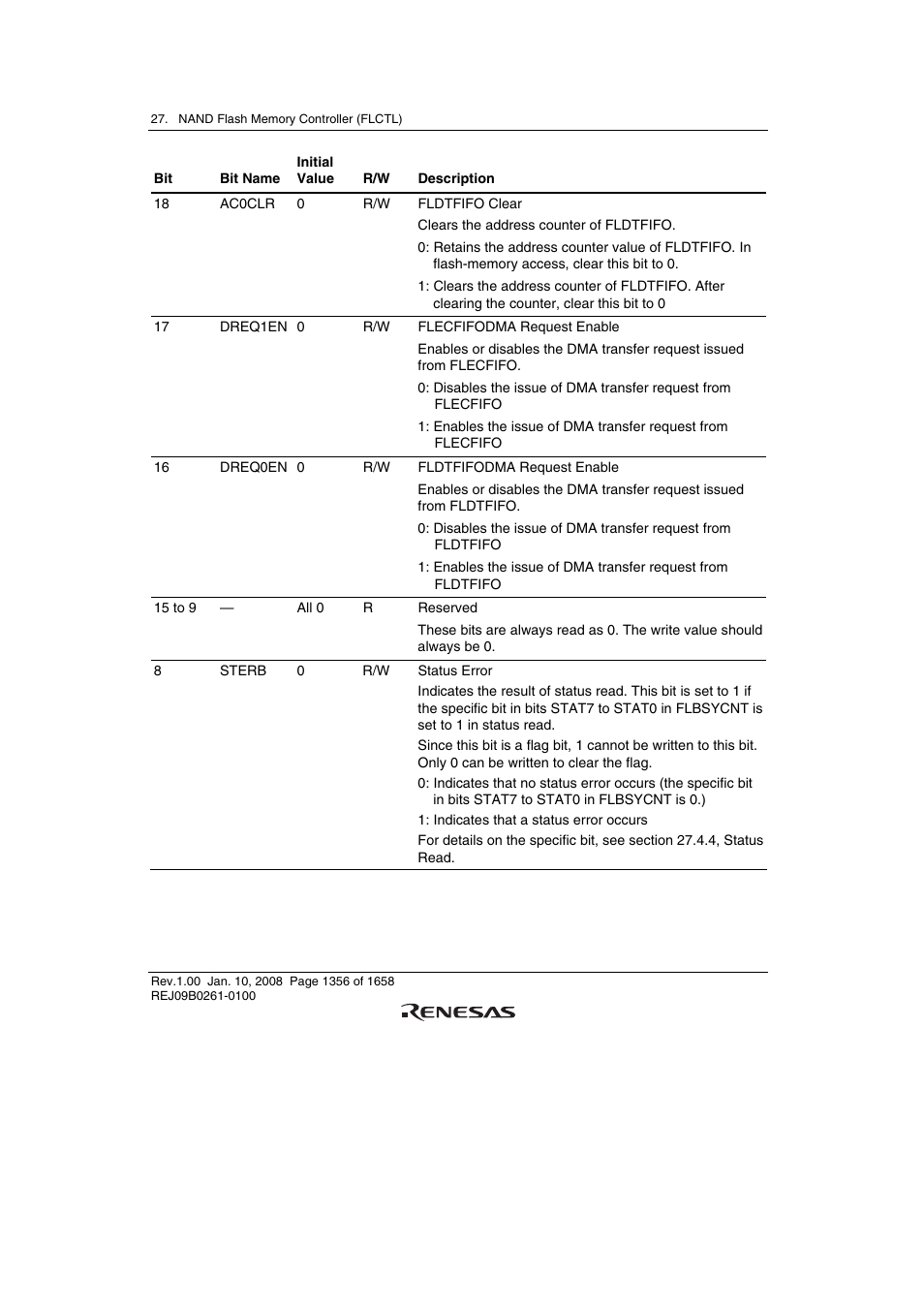 Renesas SH7781 User Manual | Page 1386 / 1692