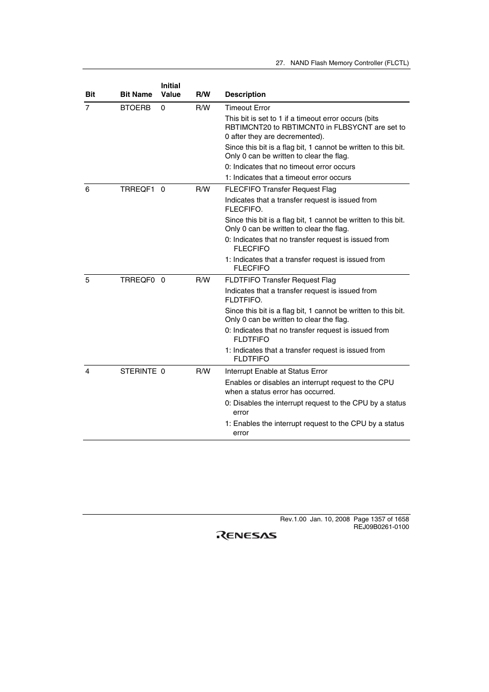 Renesas SH7781 User Manual | Page 1387 / 1692