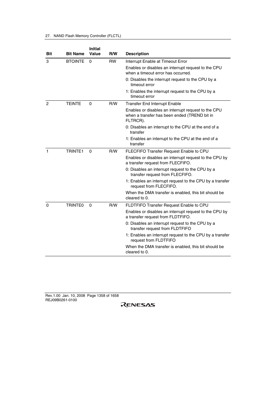 Renesas SH7781 User Manual | Page 1388 / 1692