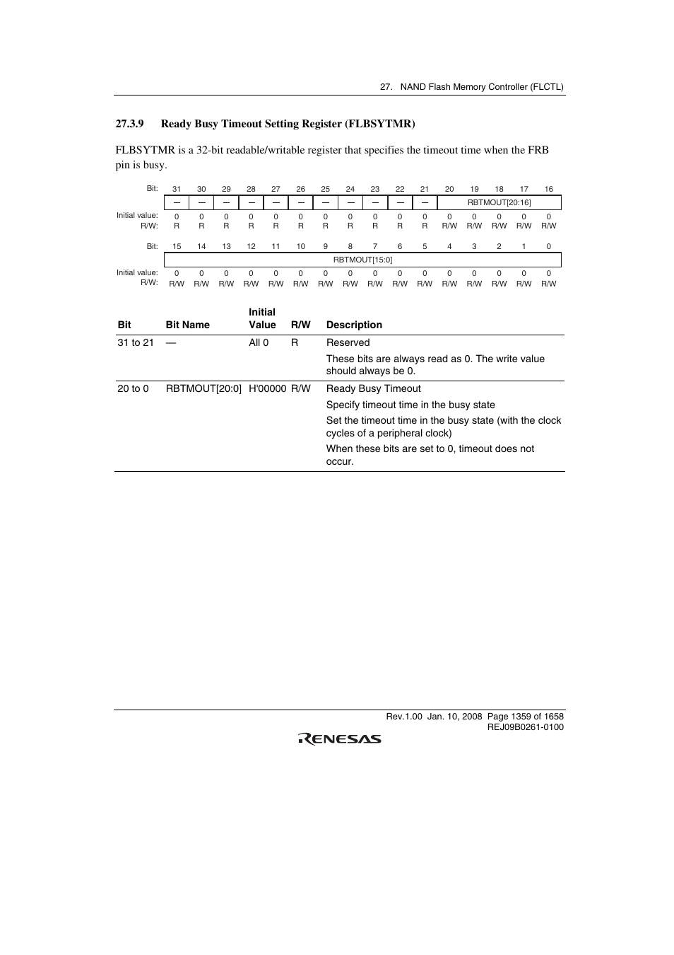 9 ready busy timeout setting register (flbsytmr) | Renesas SH7781 User Manual | Page 1389 / 1692