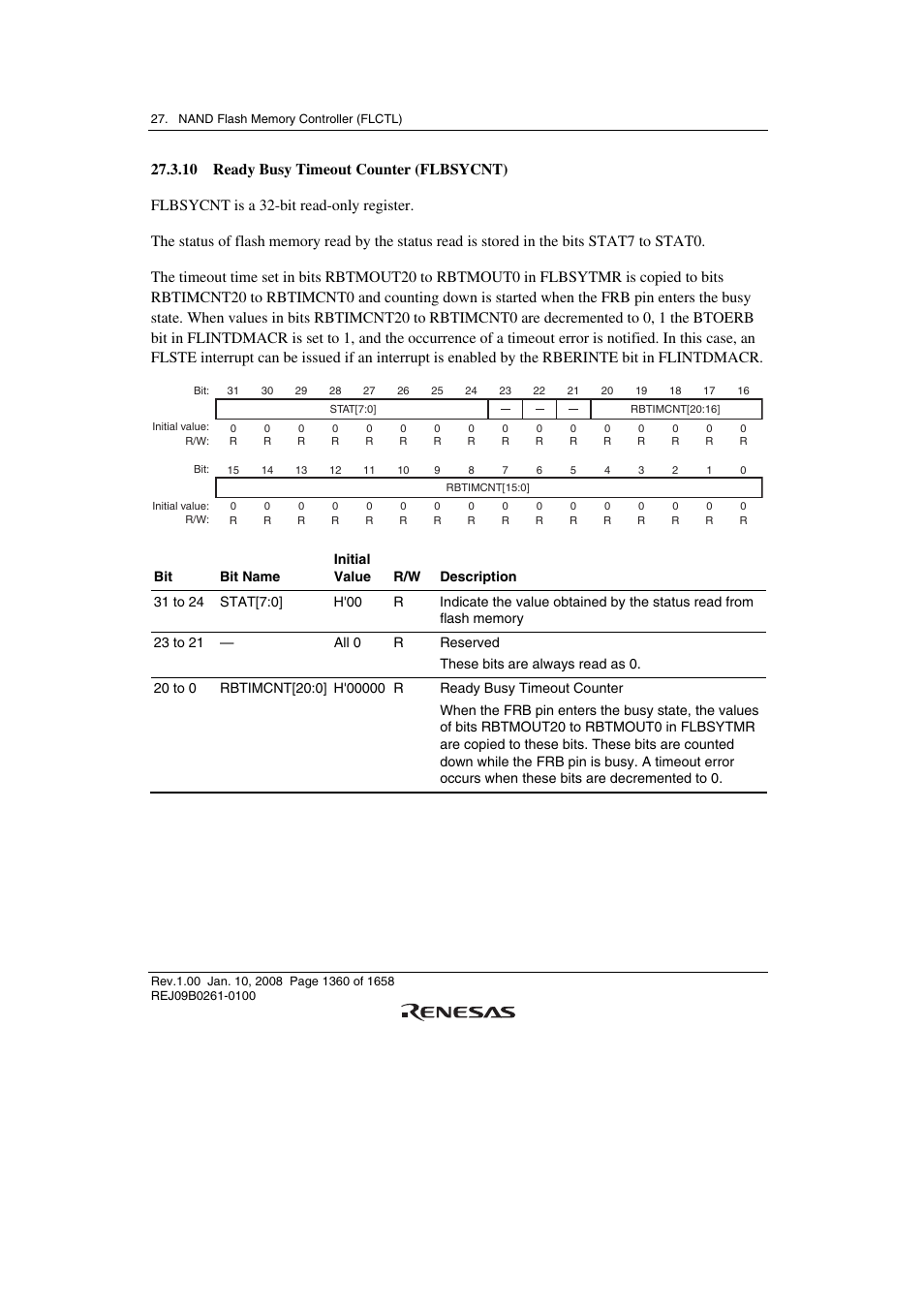 10 ready busy timeout counter (flbsycnt) | Renesas SH7781 User Manual | Page 1390 / 1692