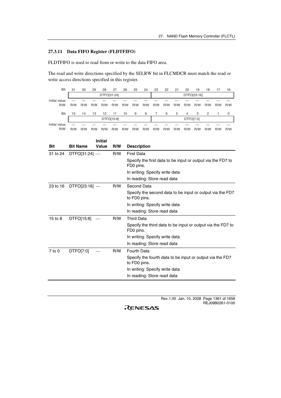 11 data fifo register (fldtfifo) | Renesas SH7781 User Manual | Page 1391 / 1692