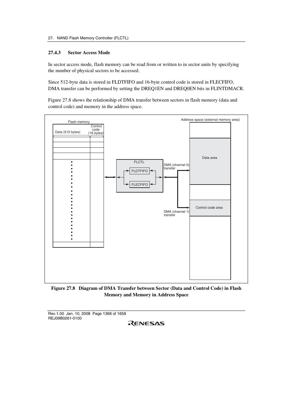 3 sector access mode | Renesas SH7781 User Manual | Page 1398 / 1692