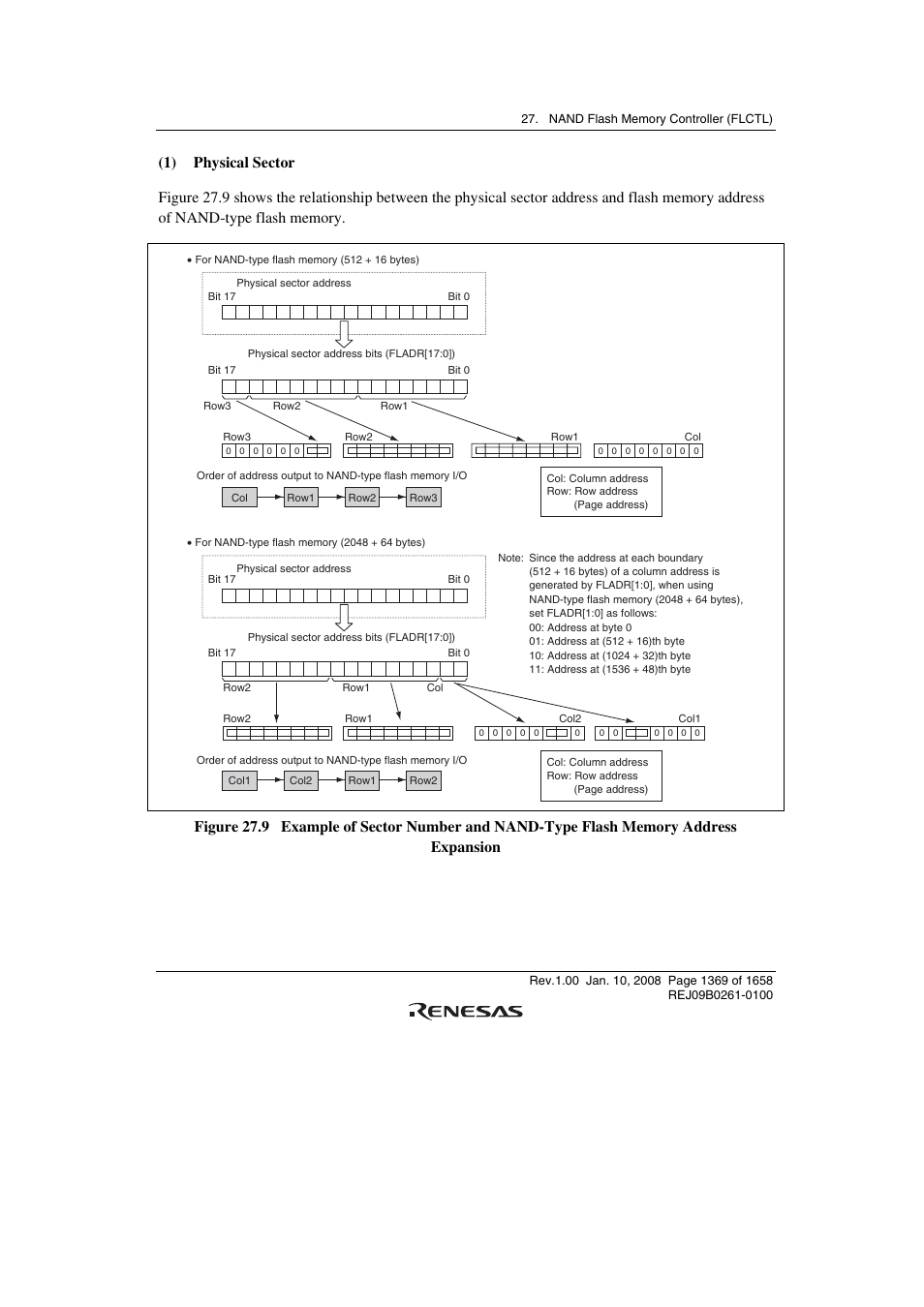 Renesas SH7781 User Manual | Page 1399 / 1692