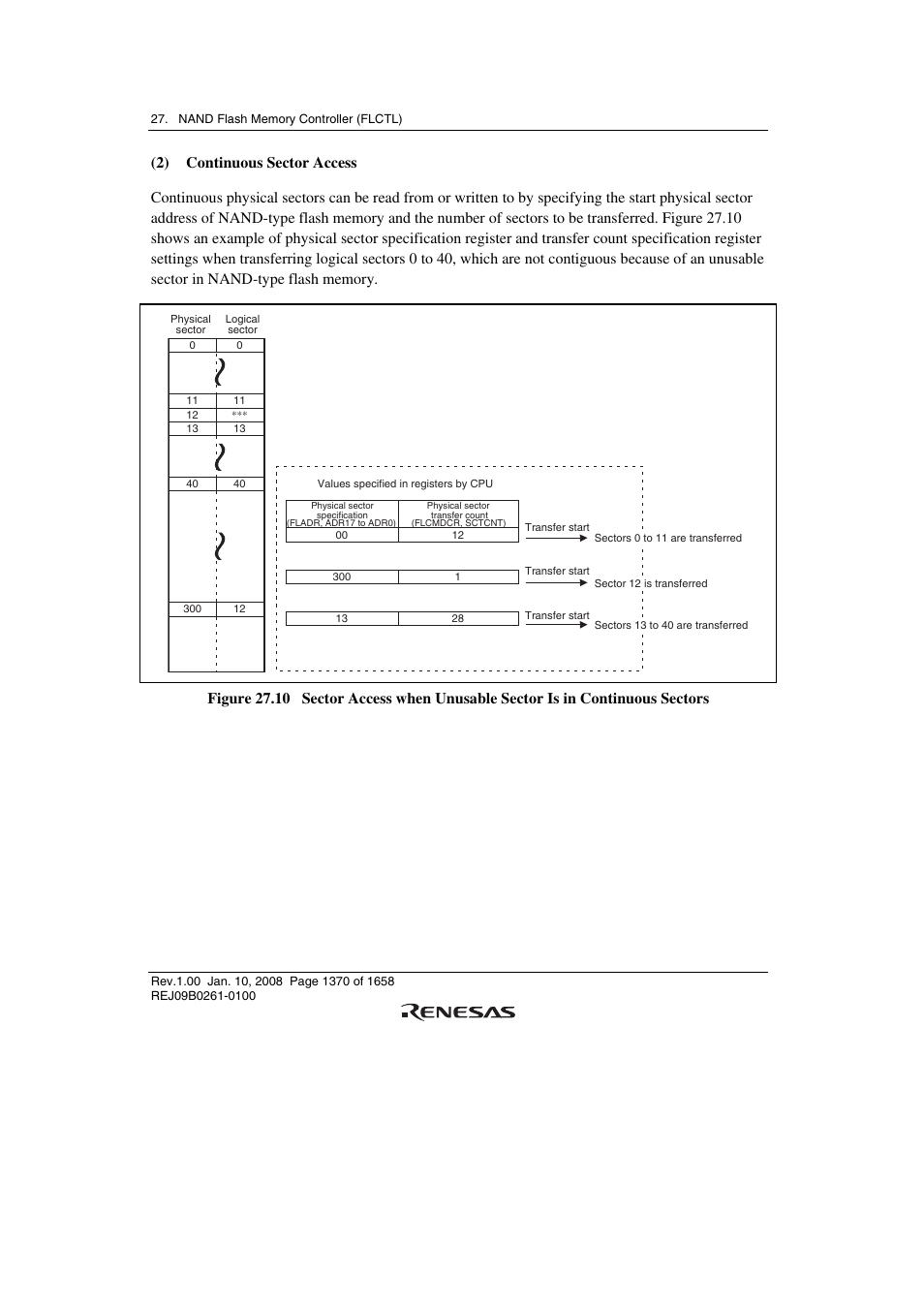 Renesas SH7781 User Manual | Page 1400 / 1692