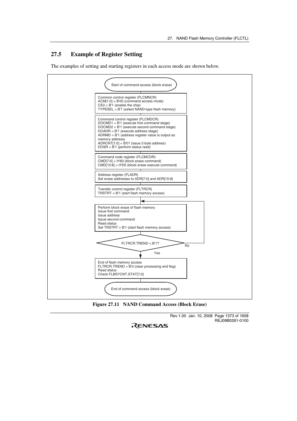 5 example of register setting | Renesas SH7781 User Manual | Page 1403 / 1692