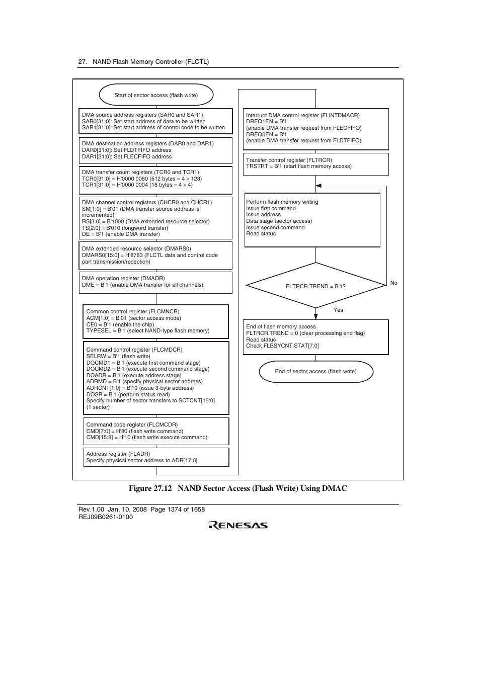 Renesas SH7781 User Manual | Page 1404 / 1692