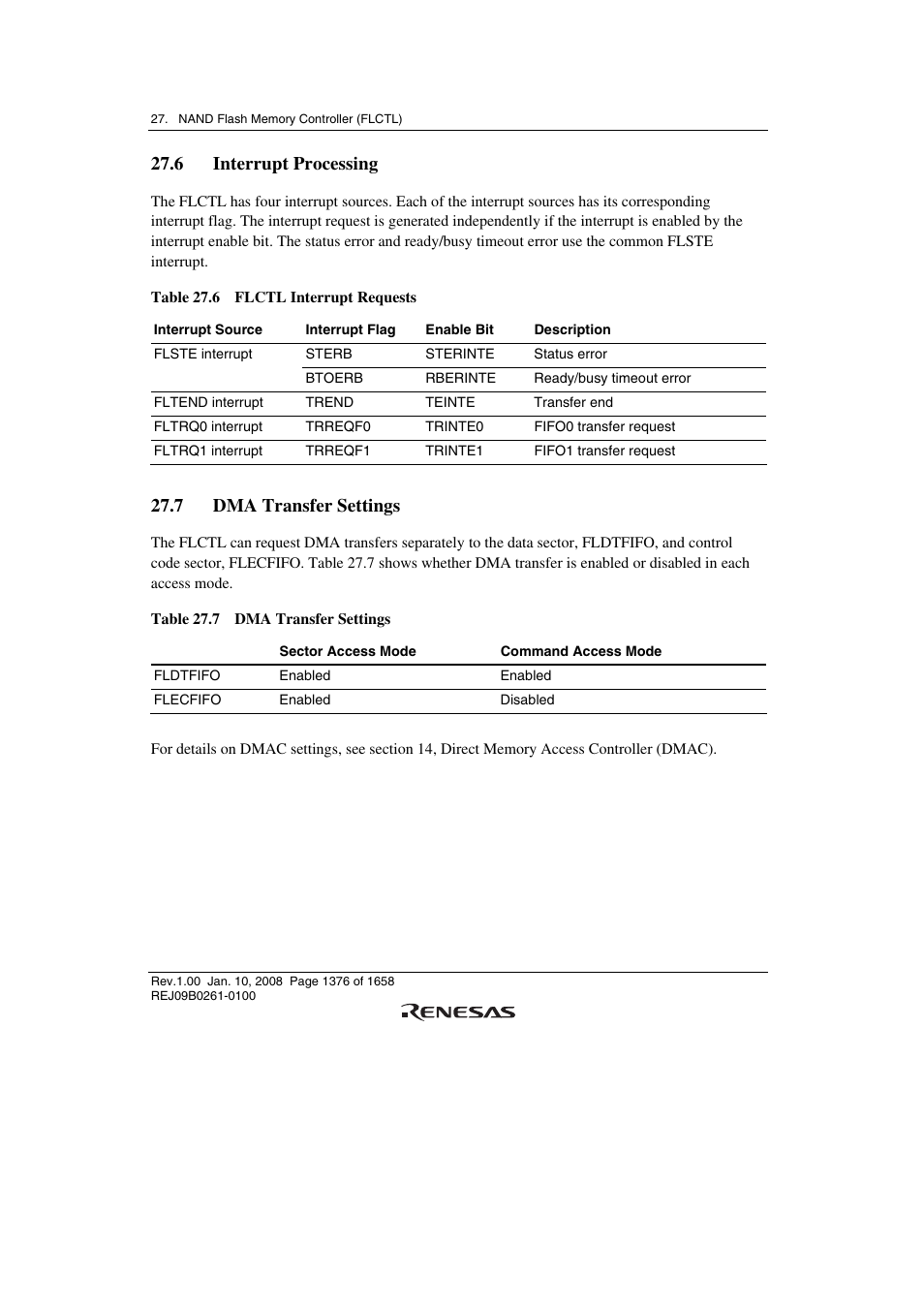 6 interrupt processing, 7 dma transfer settings | Renesas SH7781 User Manual | Page 1406 / 1692