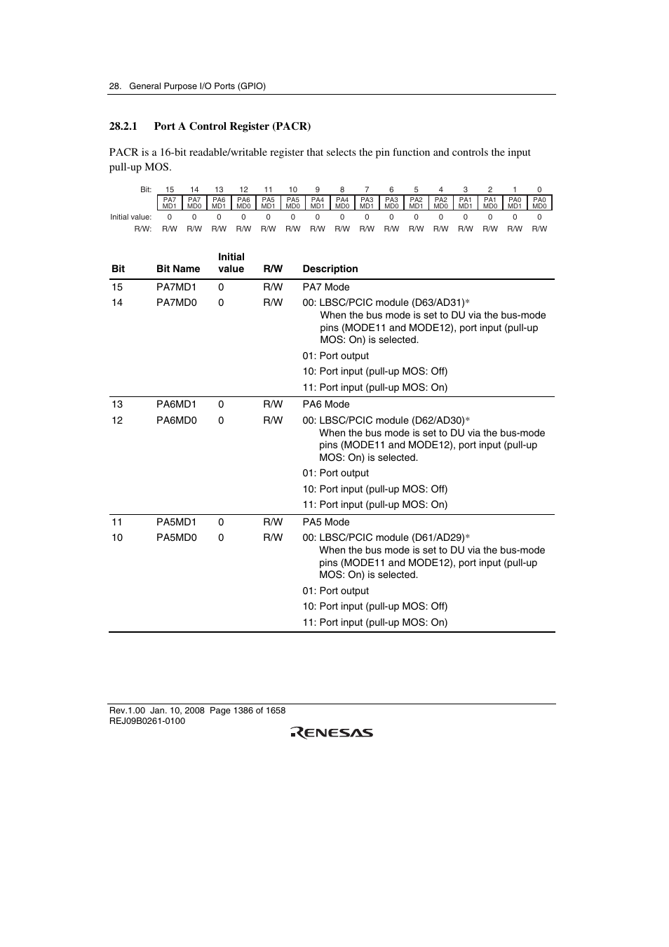 1 port a control register (pacr) | Renesas SH7781 User Manual | Page 1416 / 1692