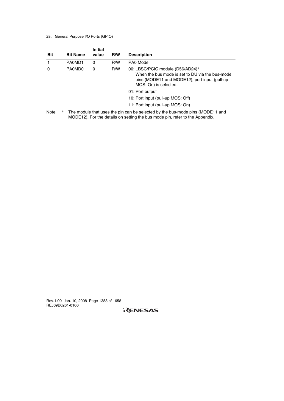 Renesas SH7781 User Manual | Page 1418 / 1692