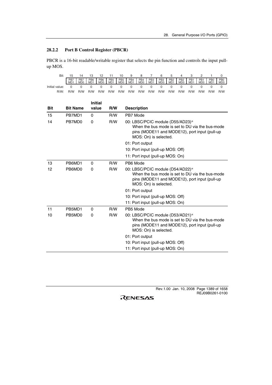 2 port b control register (pbcr) | Renesas SH7781 User Manual | Page 1419 / 1692