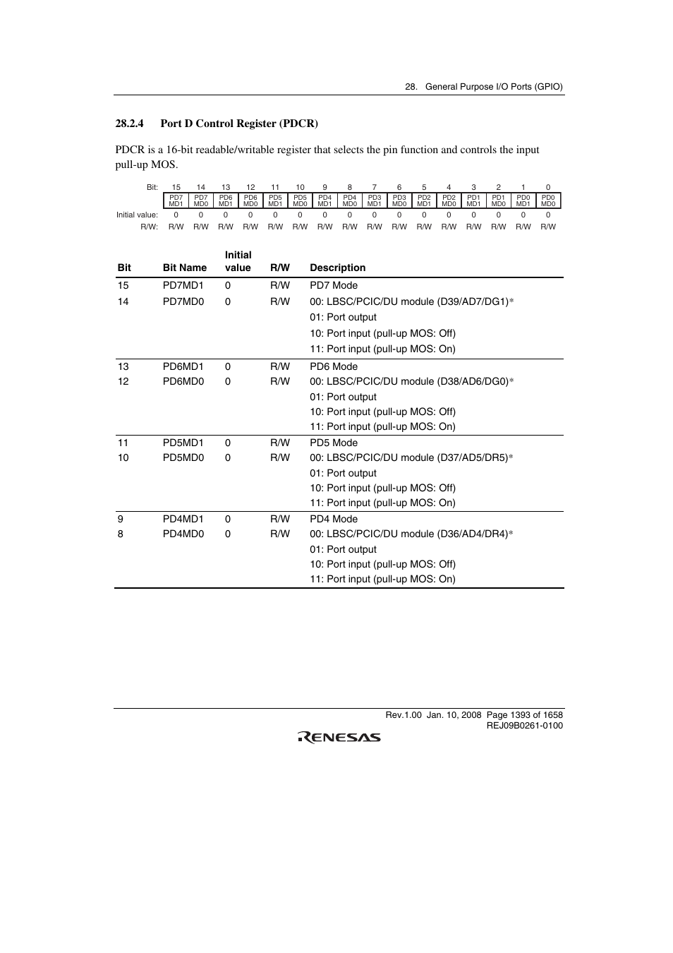 4 port d control register (pdcr) | Renesas SH7781 User Manual | Page 1423 / 1692