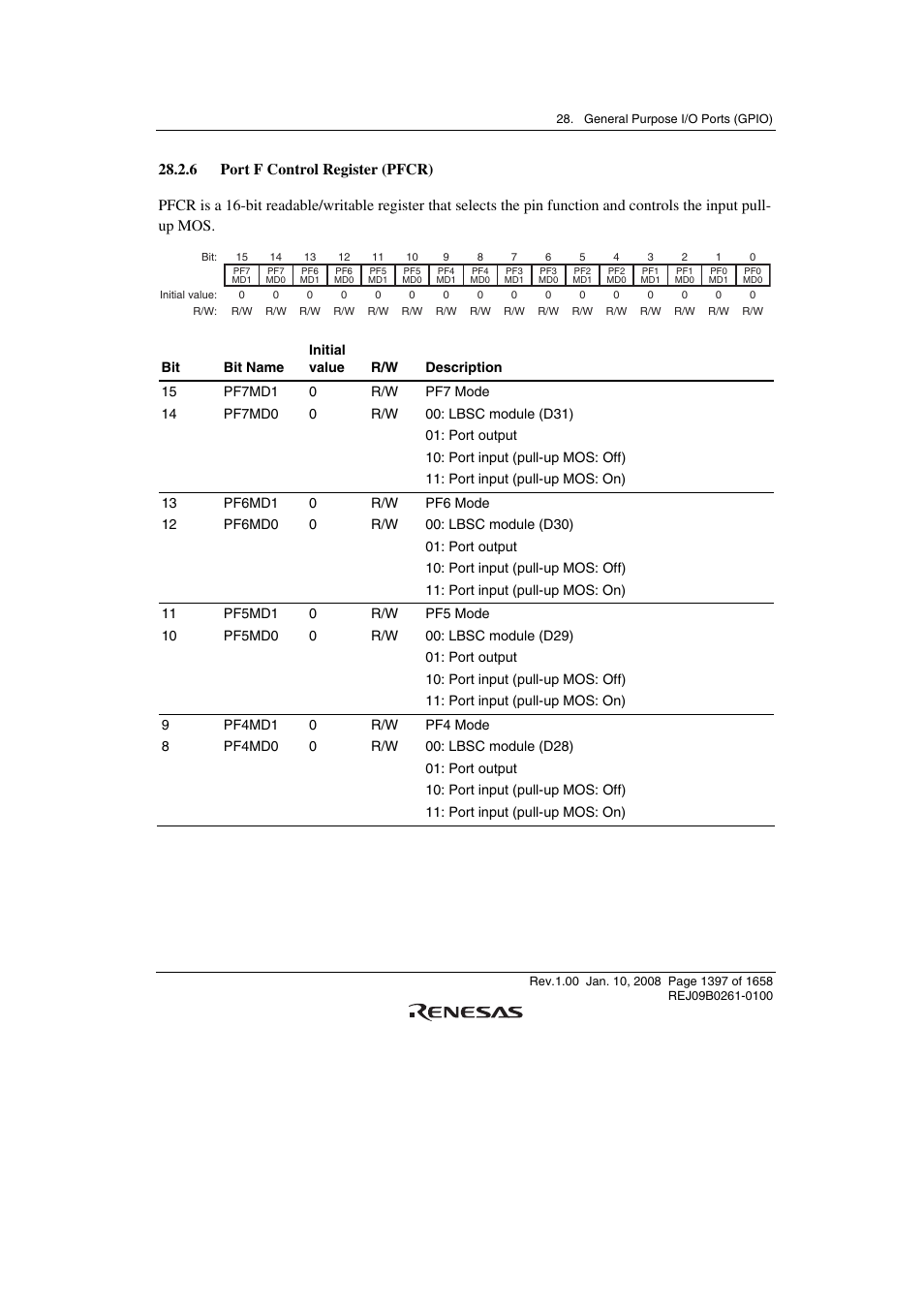 6 port f control register (pfcr) | Renesas SH7781 User Manual | Page 1427 / 1692