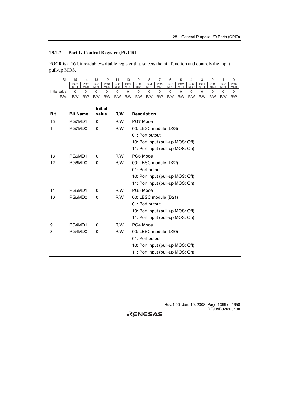 7 port g control register (pgcr) | Renesas SH7781 User Manual | Page 1429 / 1692