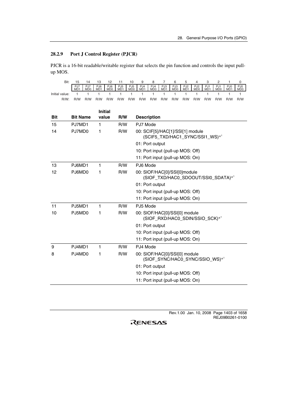 9 port j control register (pjcr) | Renesas SH7781 User Manual | Page 1433 / 1692