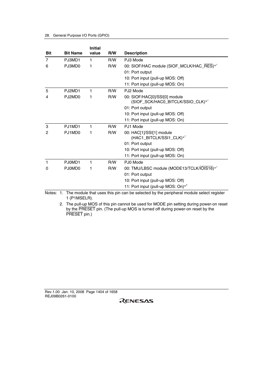 Renesas SH7781 User Manual | Page 1434 / 1692